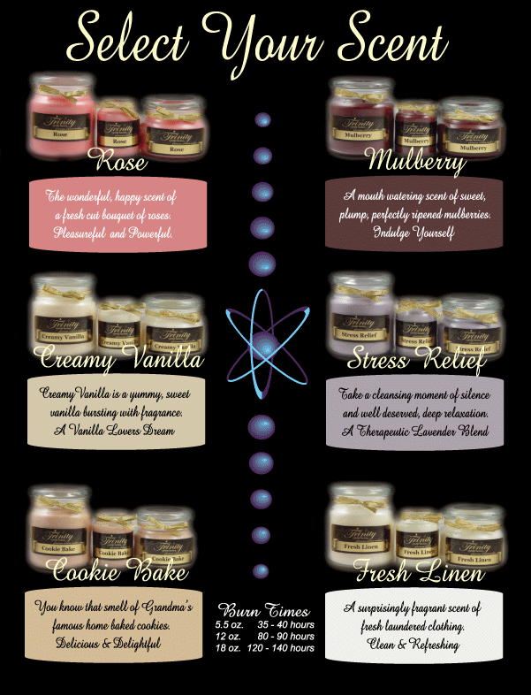 Candle Fundraising School Fundraising Church Fundraiser